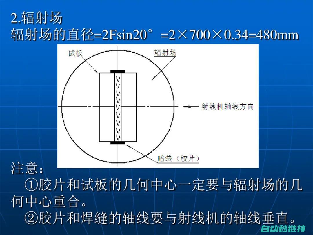 实际操作步骤和案例分析 (excel表格数字乘法实际操作步骤)