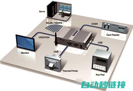 掌握工控编程必备工具，轻松驾驭工业自动化软件世界 (掌握工控编程的方法)