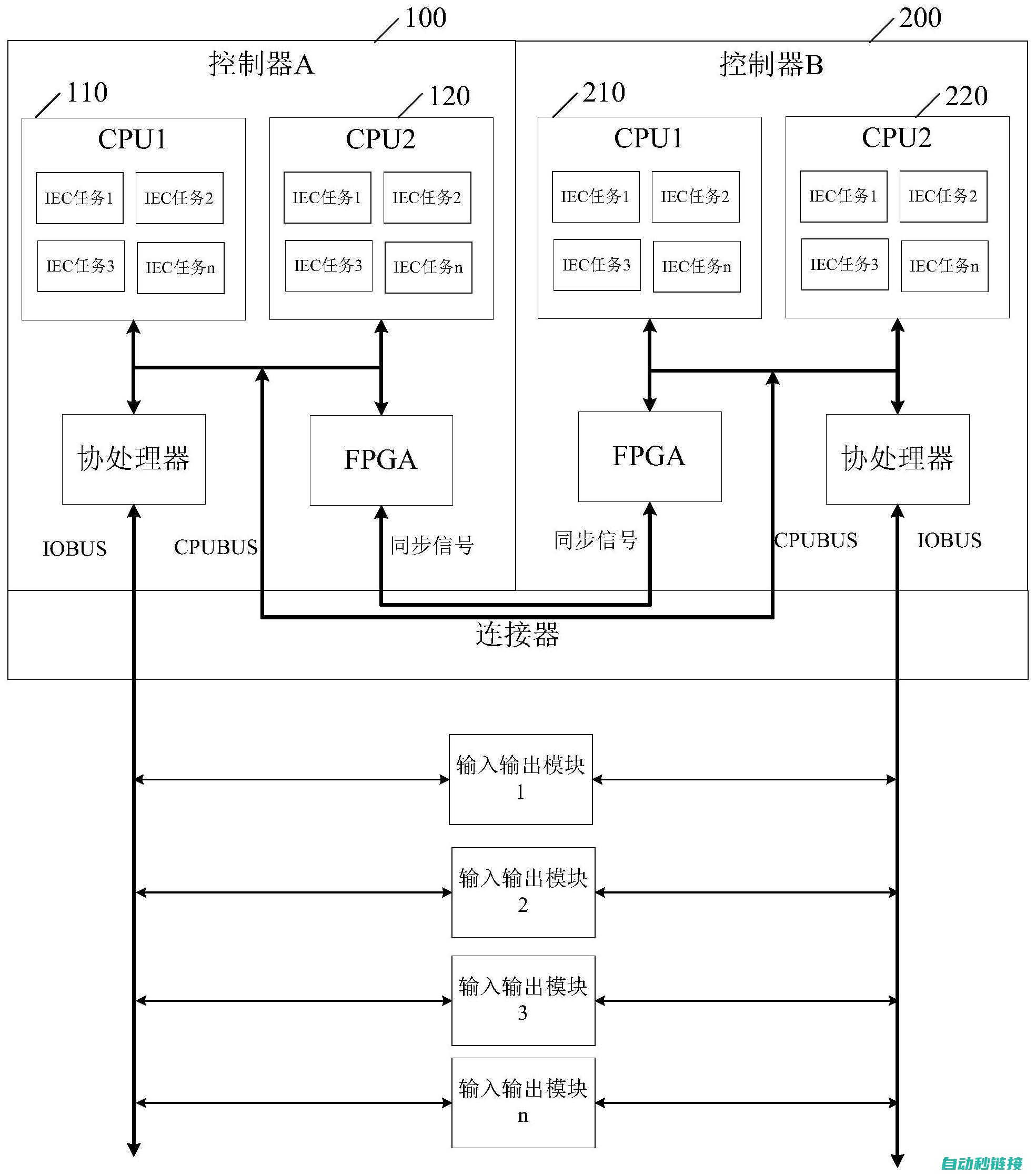 工业控制系统中编程软件的种类与应用 (工业控制系统信息安全防护指南)