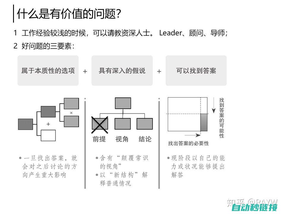 常见问题与解决方案 (常见问题与解决办法)