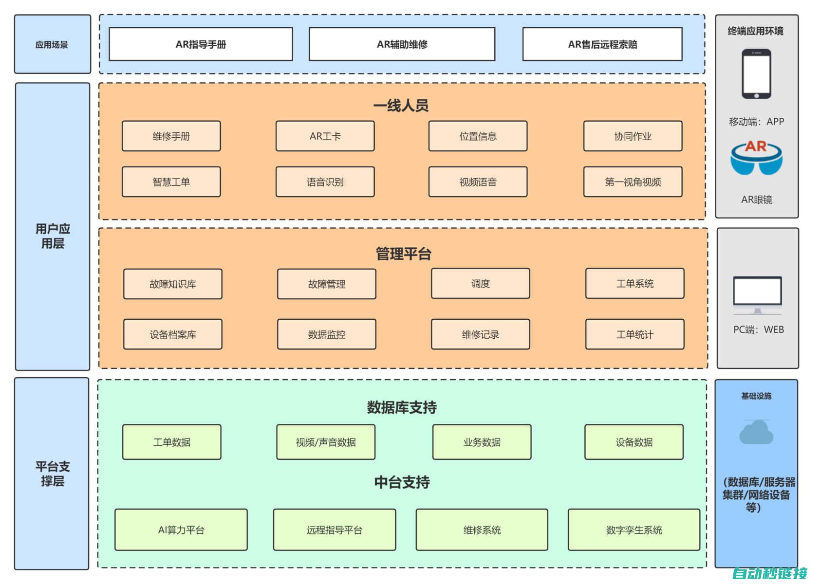 解析常见维修问题与维修方法 (解析常见维修工具)