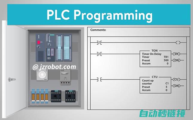 涵盖PLC编程技巧与实际应用案例分享 (plc编程)