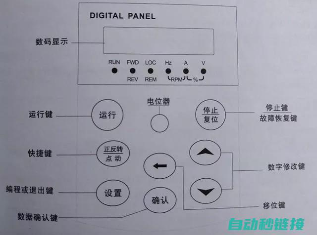 功能全面，简思工控软件助力工程师高效工作 (功能全面 英文)