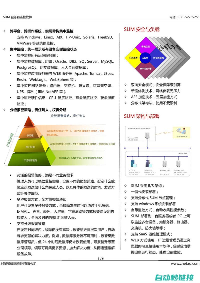 全方位解读机器人故障信号 (全方位解读机怎么使用)