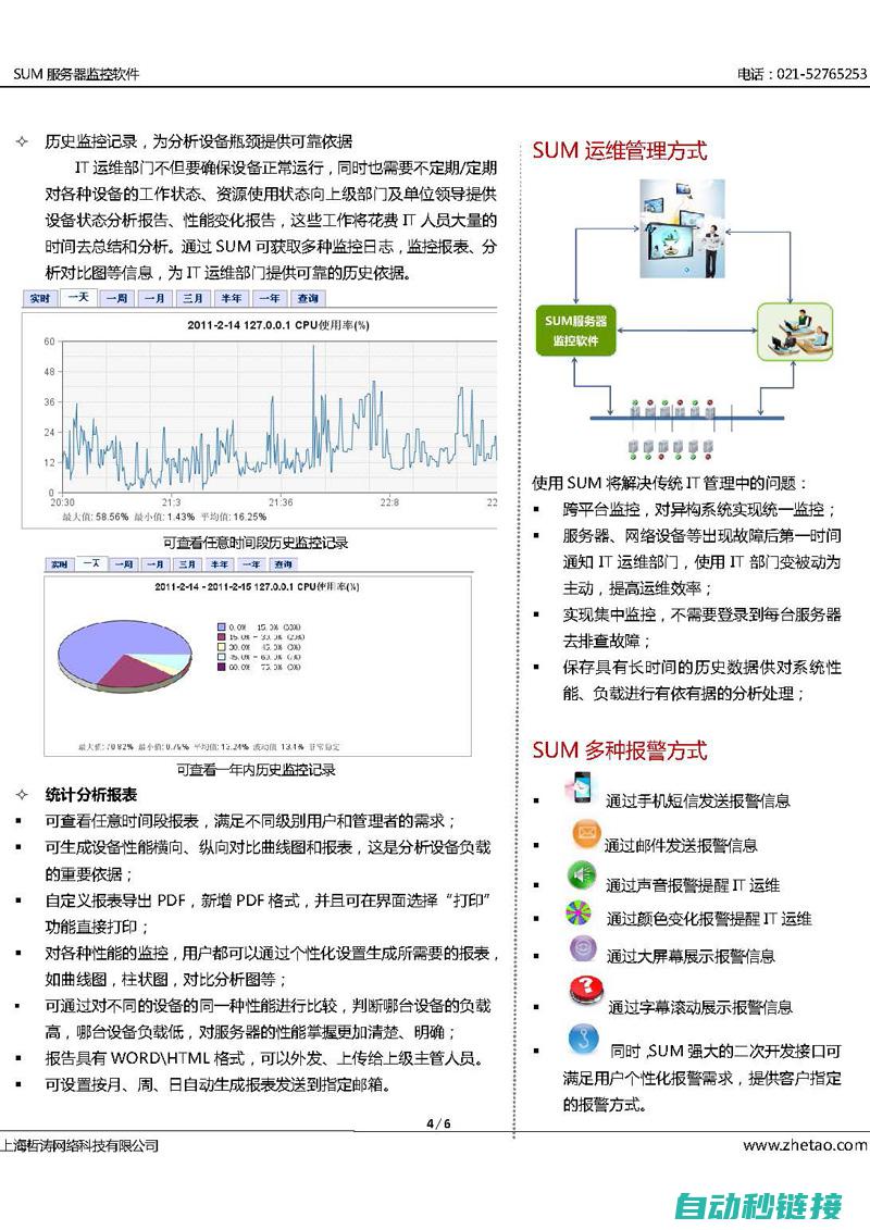 全方位解析修改过程 (全方位解析修辞手法)