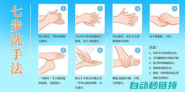 操作方法与步骤 (操作方法与步骤有哪些)