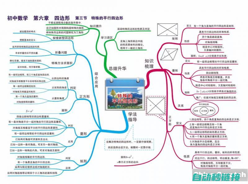 揭秘梯形图设计精髓：闪烁灯程序的创意实现与实用指南 (揭秘梯形图设计图片)