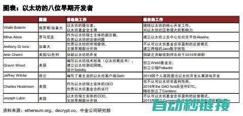 深入探讨以太网与PLC集成优势及应用场景分析 (以太论观点)