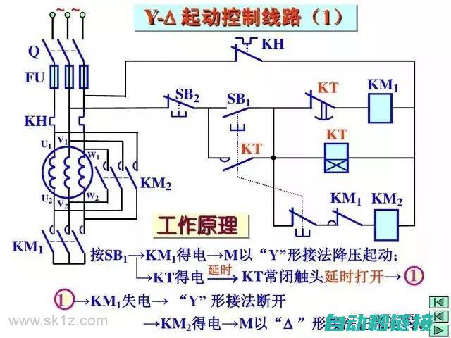 电工实操技巧在光伏设备中的体现 (电工实操技巧视频)