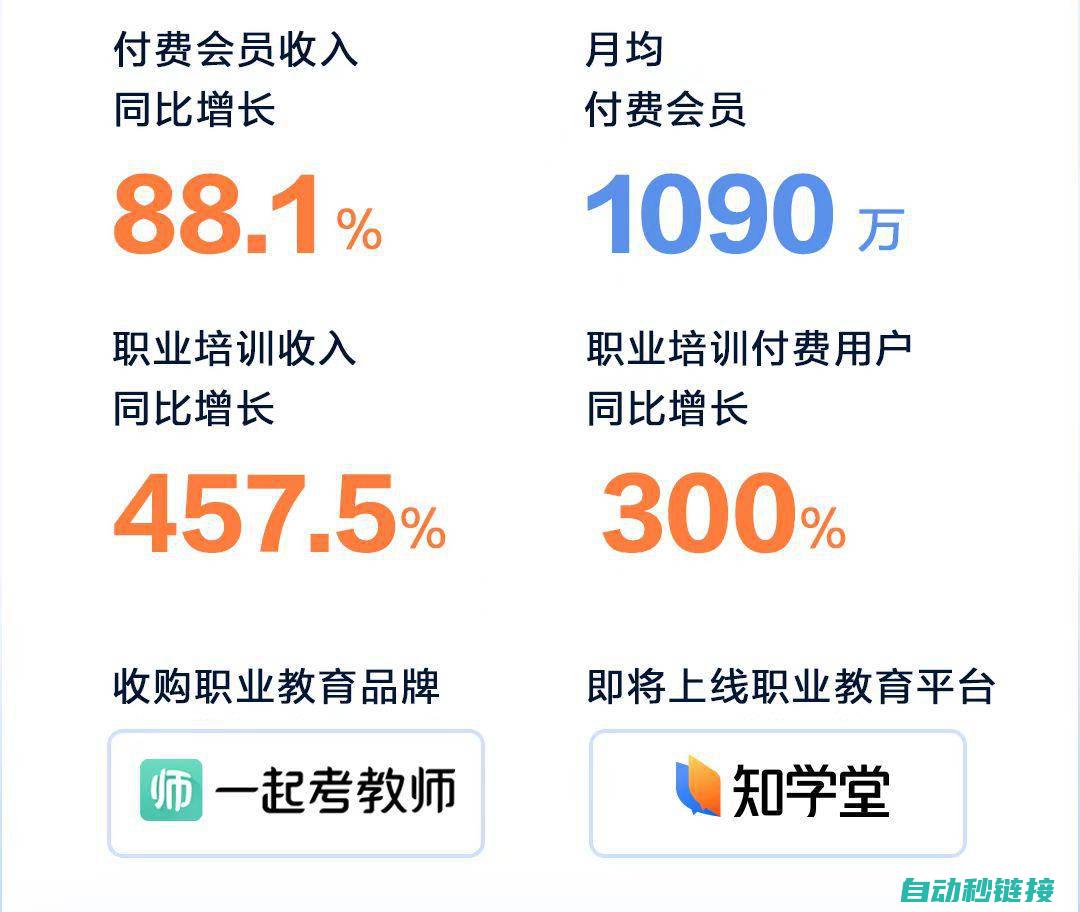 知乎用户对学电工基础知识的评价与建议 (知乎用户对学生的需求)