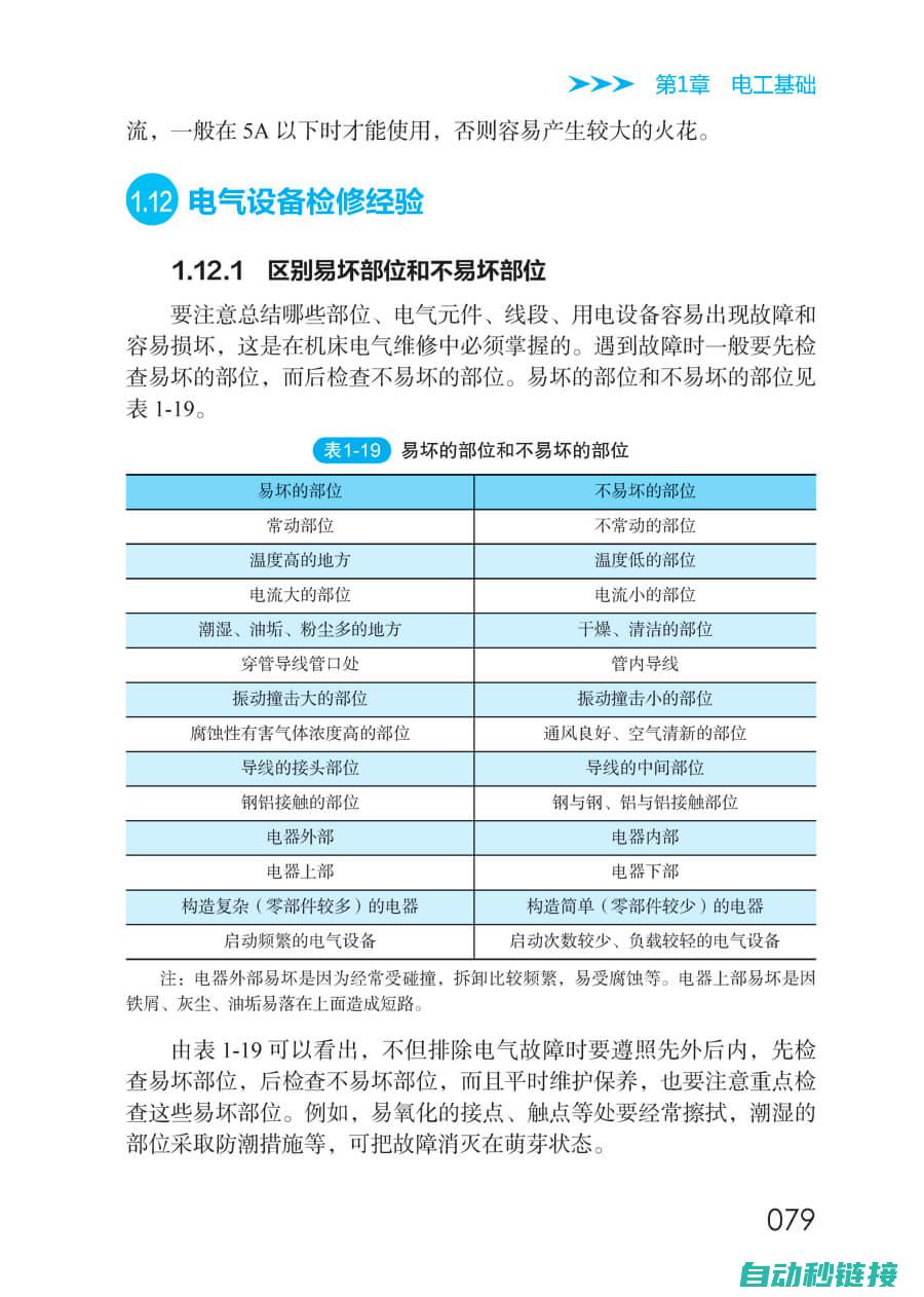 电工实用手册：基础知识和操作技巧详解 (电工实用手册pdf下载)