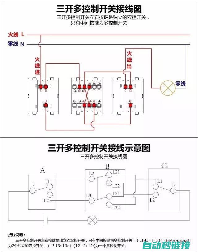 三、单开开关的接线方法与注意事项 (三单开开关图片大全)