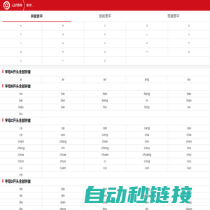 按拼音查字|汉语拼音查字法|拼音查询-云好查新华字典